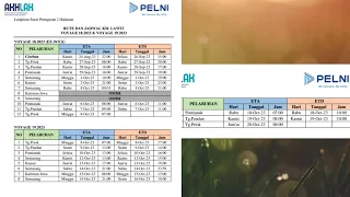 jadwal kapal Pelni km lawit ,setelah selesai menjalani perbaikan selama satu bulan&  siap berlayar