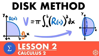 The Disk Method | Calculus 2 Lesson 2 - JK Math