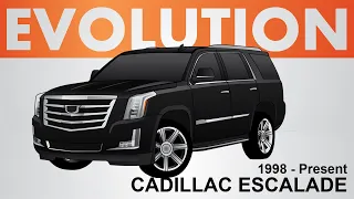 Cadillac Escalade Evolution (1999 - Present)