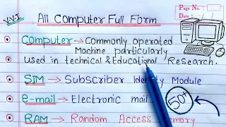 50+ Most commonly asked Full Form of Computer 🖥  | Computer GK in hindi