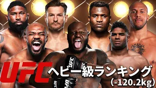 『UFCヘビー級ランキングトップ10』選手紹介