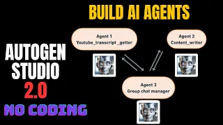 I Taught AI Agents How To Do My Job AutoGen Studio 2.0 - Full Tutorial