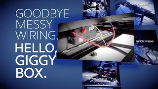 An RV Electrical Innovation from Keystone - The Giggy Box