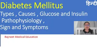 Diabetes Mellitus | Part-1 | Types | Causes | Sign and Symptoms | Pathophysiology | Complications