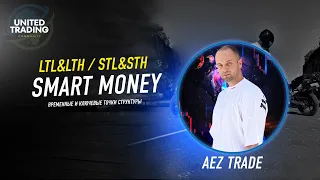 LTL<H / STL&STH | SMART MONEY