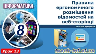 8 клас. Правила ергономічного розміщення відомостей на веб-сторінці.