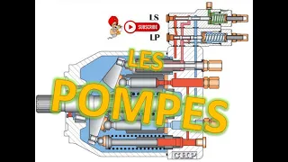 HYDRAULIQUE: LES DIFFERENTS TYPES DES POMPES