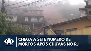 Petrópolis (RJ) decreta estado de emergência após fortes chuvas