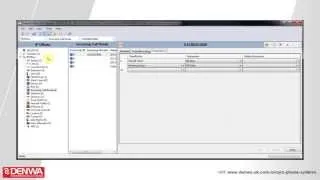 How to configure time profiles on the Avaya IP Office