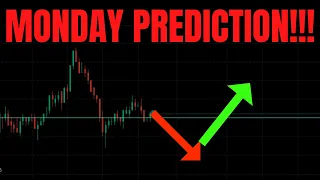 🔥 MONDAY PREDICTION!!! TSLA, SPY, NVDA, AAPL, AMD, COIN, META, AMZN, DXY, VIX, & QQQ PREDICTIONS! 🚀