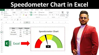 Gauge Chart in Excel | Speedometer