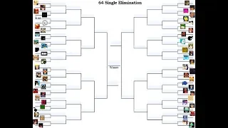 Mugen Viewer/Valentine Tournament