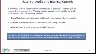 Level I CFA FRA Reading Summary: Financial Statement Analysis- An Introduction