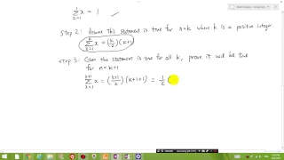 Proof by mathematical induction for dummies