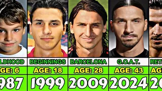 Zlatan Ibrahimović Transformation From 6 to 43 Year Old