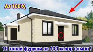 Хонахои арзон ! 25.04.2024 Аз 100 000с ш.Душанбе ш.Вахдатн ш.Куляб ш.Гиссар.Хуросон н.Шахринавд.