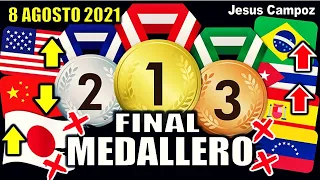 MEDALLERO FINAL de JUEGOS OLIMPICOS TOKIO 2020 | 8 Agosto 2021 - Domingo | ¿Quien gano? + Resumen