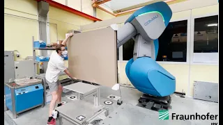 Physical Human-Robot interaction for HRC applications