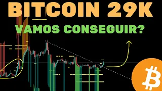 BITCOIN NA LUTA: EXPLOSÃO PARA CIMA OU PARA BAIXO?  - Análise Técnica/Sentimento