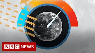 Why CO2 matters for climate change - BBC News