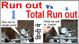 Runout Vs Total Runout || how to check Runout & Total runout by dial gauge and bench center