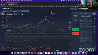 Fascinating Signals Group Live Trading Session Binary Options