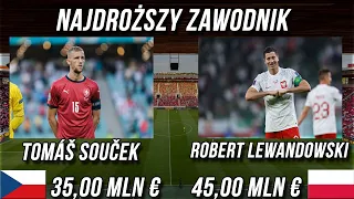 PORÓWNANIE REPREZENTACJI | CZECHY - POLSKA | 24.03.2023