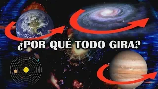 ¿Por qué todo gira en el Universo en "sentido antihorario"?