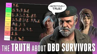 What your survivor main says about you