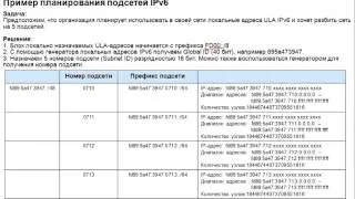 Видеокурс «Основы сетевых технологий». Лекция 9. Часть 12