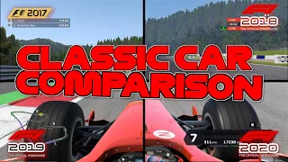 Classic Car Comparison - F1 2017 vs F1 2018 vs F1 2019 vs F1 2020