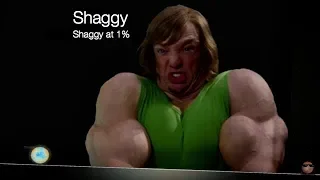 Shaggy at 1% of His Power!