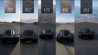 Ultimate Top Speed OF 570 Km/H OF Ultima Evolution Coupé || Forza Horizon 5 Top Speed Compilations |