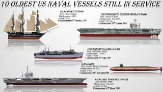 10 Oldest US Naval Vessels that are still in service