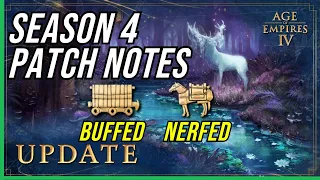 AoE4 Season 4 Patch Notes - Landmark Rework + Trade Nerf