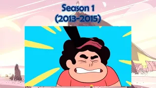 Steven universe: all intros (2013-2020)