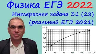 Физика ЕГЭ 2022 Интересная задача 31 (28) из реального варианта 2021 (нелинейный элемент цепи)