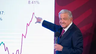 Inflación baja a 8.41 por ciento en octubre. Conferencia presidente AMLO 1 de 2