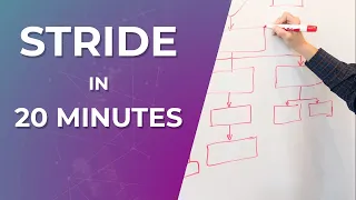 STRIDE Threat Modeling for Beginners - In 20 Minutes