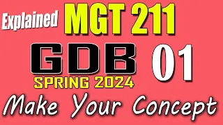 MGT211 GDB 1 Solution 2024 | MGT211 Spring 2024 GDB | VU Scholar