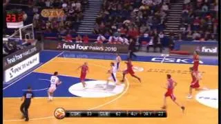 Top 10: CSKA