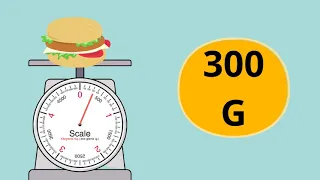 Maths - Reading Different Weighing Scales (Primary School Maths Lesson)