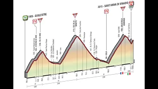 Giro d'Italia 2016 20a tappa Guillestre-Sant'Anna di Vinadio (134 km)