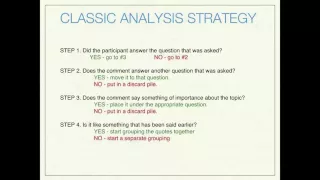 Basic Qualitative Data Analysis for Focus Groups