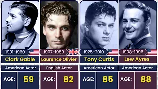 30 Super Handsome Oldest Hollywood Actors