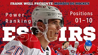 Top 10 Espoirs des Canadiens de Montréal - Partie 2 de 2