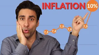 10% Inflation – 200 Euros Survival Grant for Every Student in Germany (+ Survival Tips)