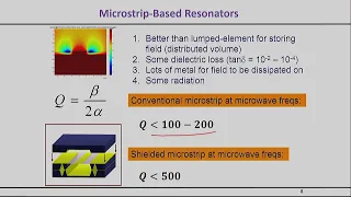 RF/Microwave Filters | Lecture 19 - Microwave Resonators - Basic Resonator Technologies