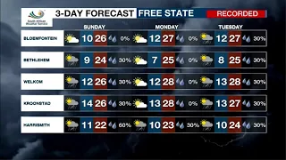 Weather Forecast | 21 March 2021