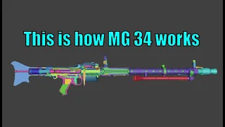 This is how MG 34 works | WOG |